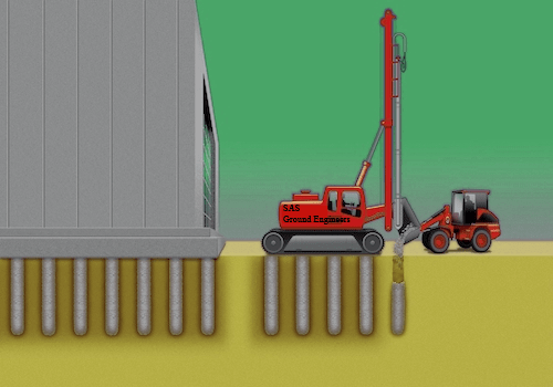 Ground Column Ground Improvement Contracting – SAS Ground Engineers: Home Page